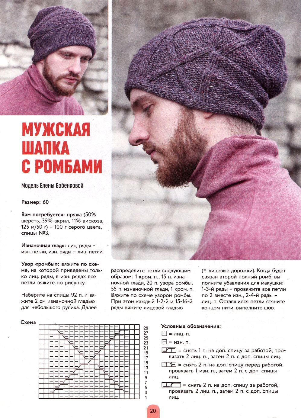 Азбука вязания. Спецвыпуск №5 2020