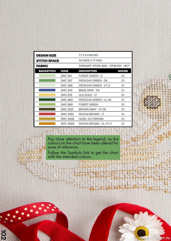 Коллекция вышивки в журнале «XStitch Magazine №23 2023»