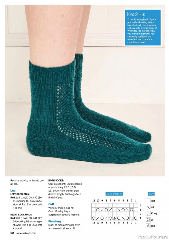 Вязаные модели cgbwfvb в журнале «Knit Now №146 2022»