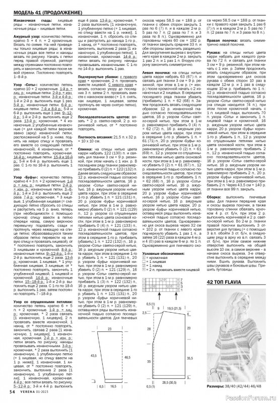 Вязаные модели в журнале «Verena №1 2023»
