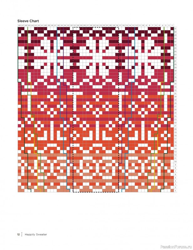 Вязаные проекты в книге «Creative Color: 2016 Fair Isle Collection»