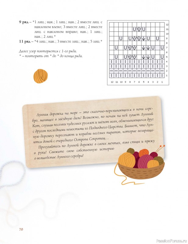 Вязаные проекты в книге «Коллекция лучших узоров»