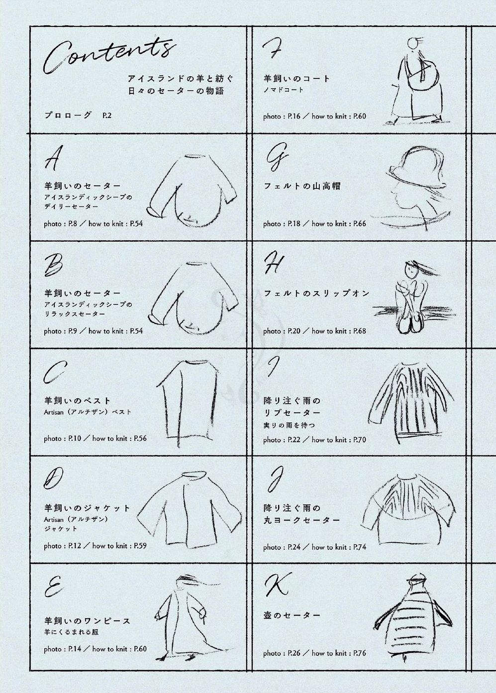 Журнал &quot;Ice Cream Robes Knitted Sweater&quot; - 2021