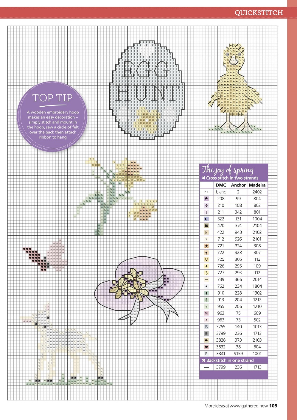 Журнал "Cross Stitch Collection - Lucie Heaton" 2021