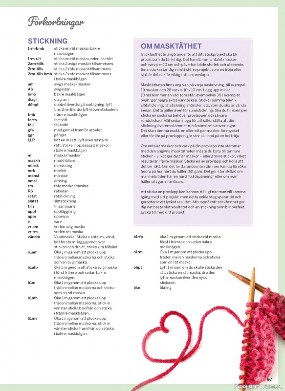 Коллекция проектов в журнале «Sticka & Virka - Februari 2025»