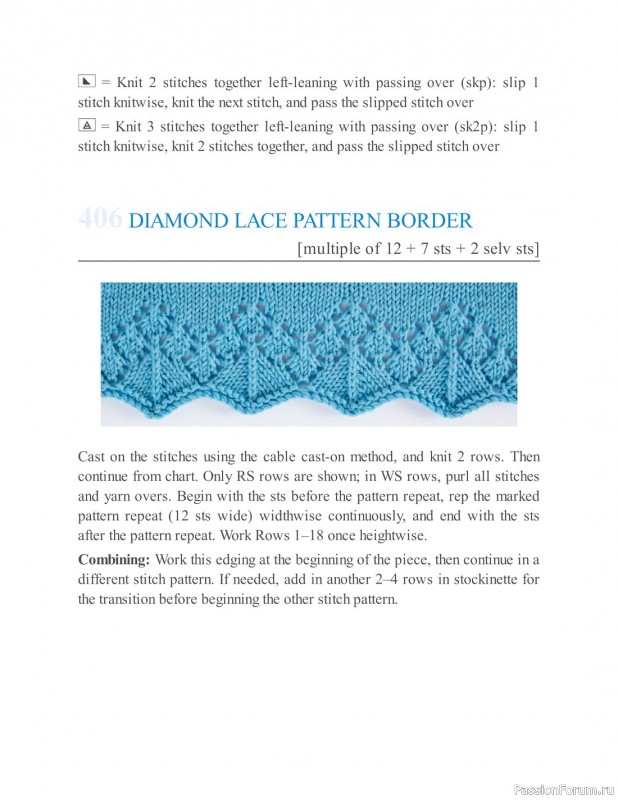Коллекция узоров спицами в книге «The New Knitting Stitch Dictionary»