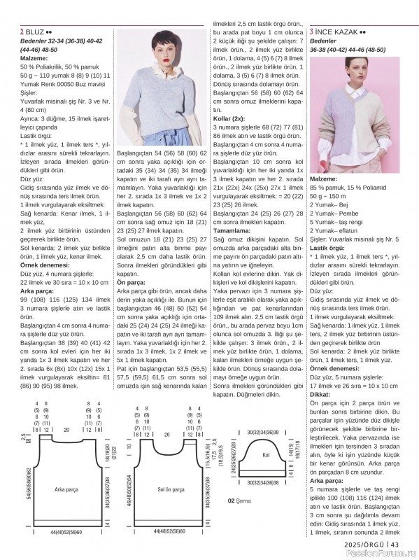 Вязаные модели в журнале «Burda Orgu №1 2025»