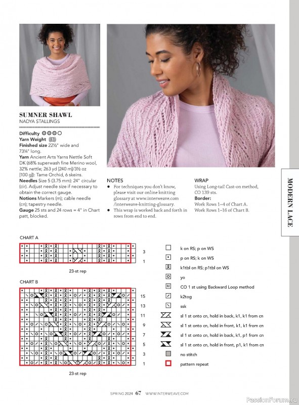 Вязаные модели в журнале «Interweave Knits - Spring 2024»