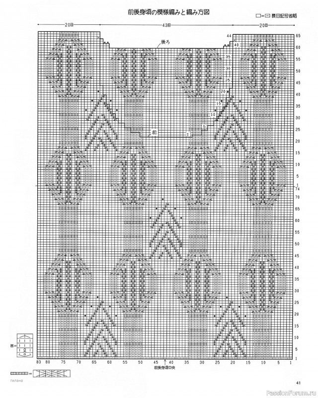Вязаные модели в журнале «Lady Boutique Series №611 1992»