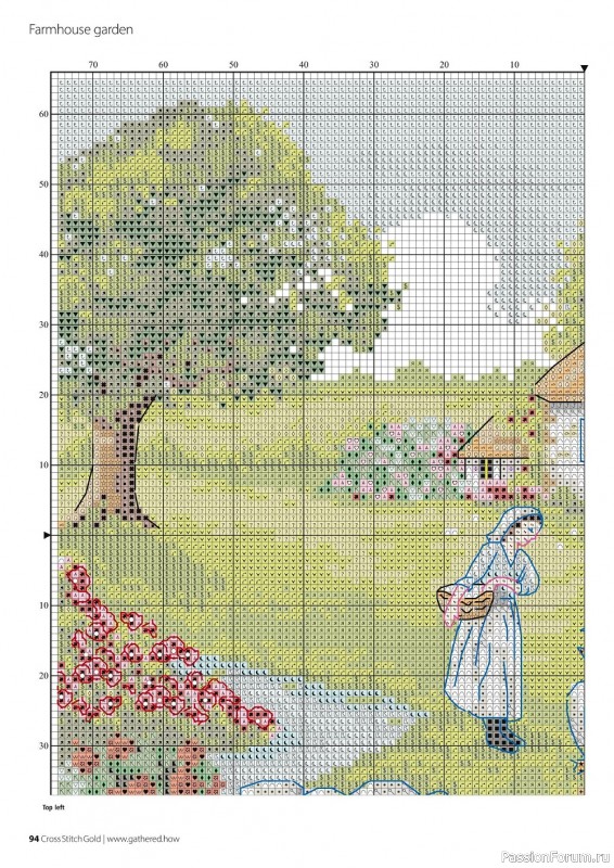Коллекция вышивки в журнале «Cross Stitch Gold - Scenery Collection 2022»
