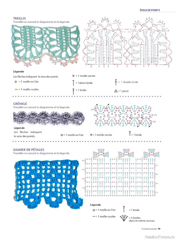 Вязаные проекты крючком в журнале «Crochet a Porter №2 2025»
