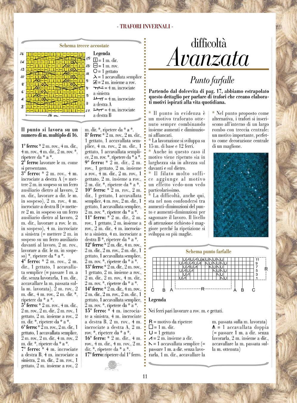 Журнал "Piu Maglia" №26 2021