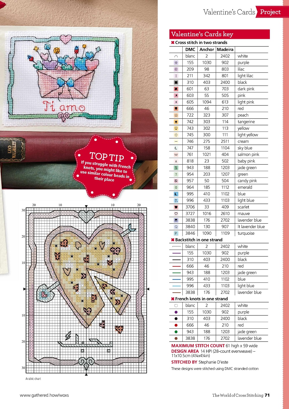 Журнал "The World of Cross Stitching №316 2022"