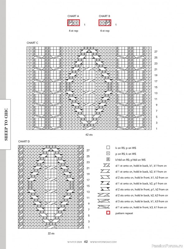 Вязаные модели в журнале «Interweave Knits - Winter 2024»