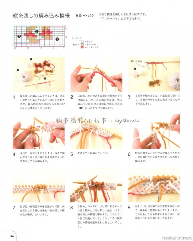 Вязаные проекты в книге «25 Knitting Color Works by Erika Tokai»