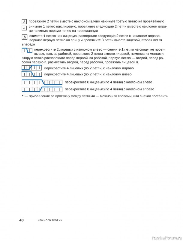 Вязаные проекты в книге «Варежки и перчатки»