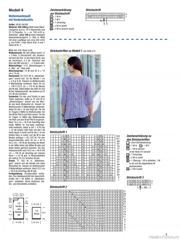 Вязаные проекты в журнале «Stricken und Hakeln №1 2025»