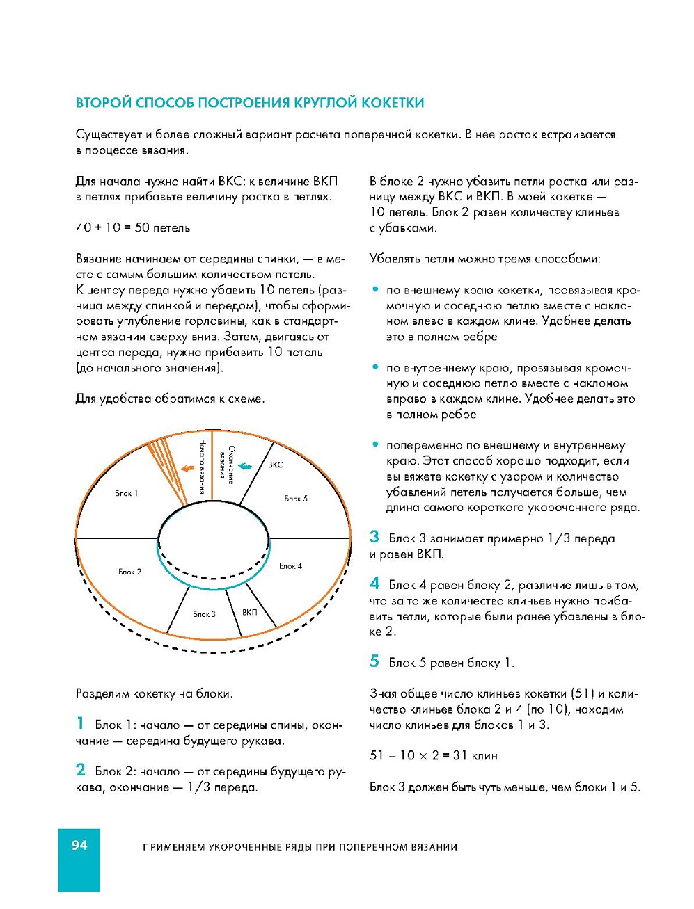 Способы в технике поворотного вязания