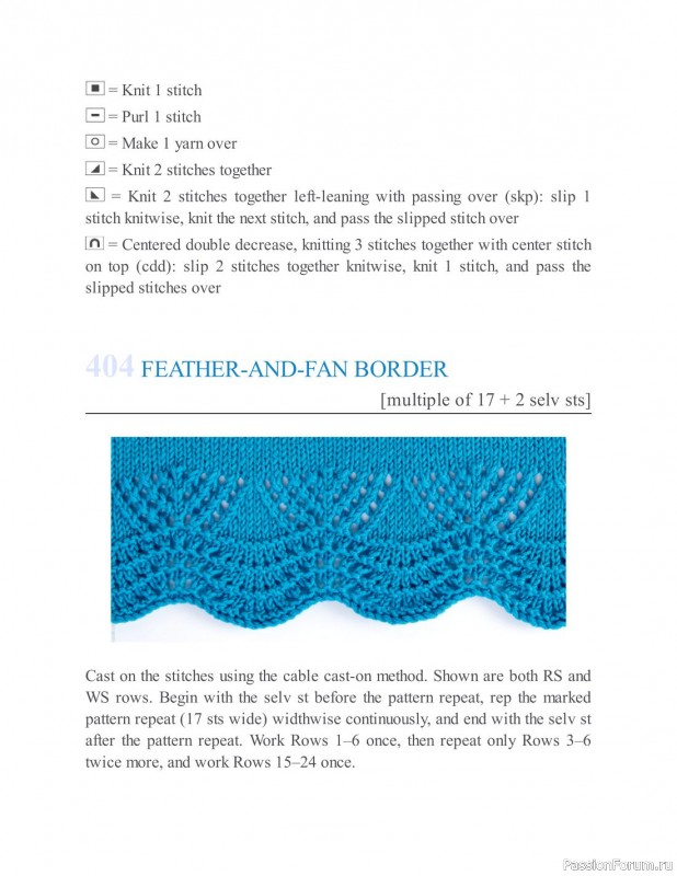 Коллекция узоров спицами в книге «The New Knitting Stitch Dictionary»