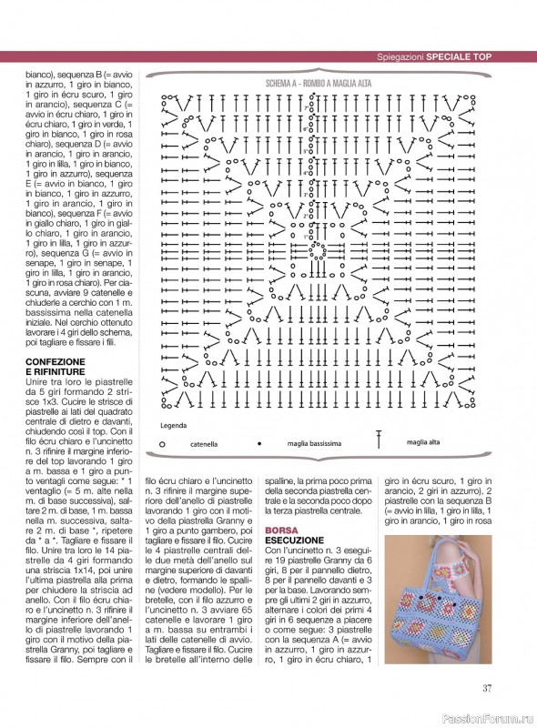 Вязаные модели в журнале «La Nuova Maglia №22 2022»