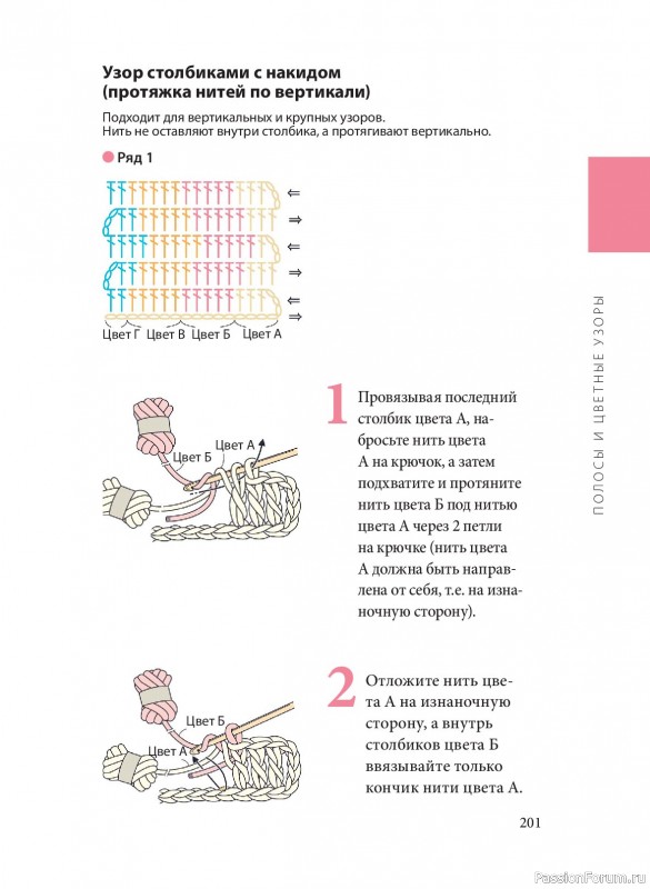 Вязаные проекты в книге «Вязание крючком. Полный японский справочник». Продолжение