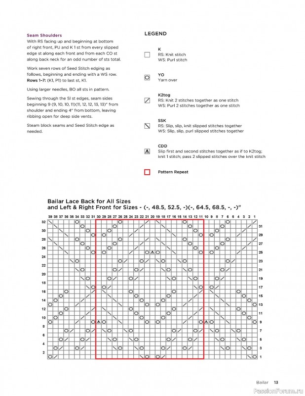 Коллекция кружевных моделей в книге «Knit Lace Patterns»
