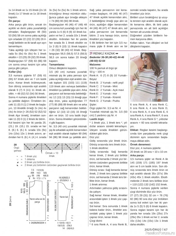 Вязаные модели в журнале «Burda Orgu №1 2025»