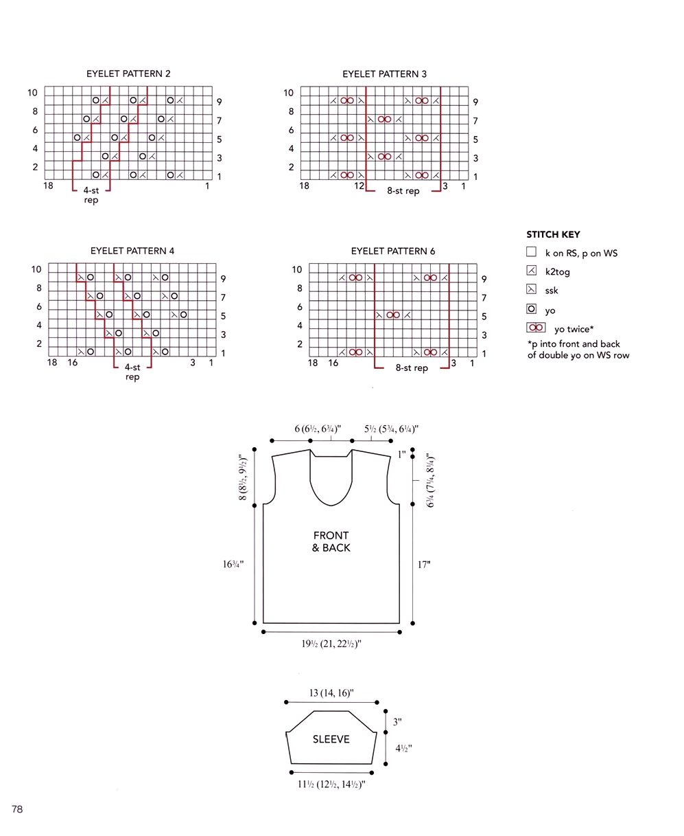 40 проектов вязания в журнале &quot;Vogue Knitting Lace&quot;: 40 Bold &amp; Delicate Knits 2021