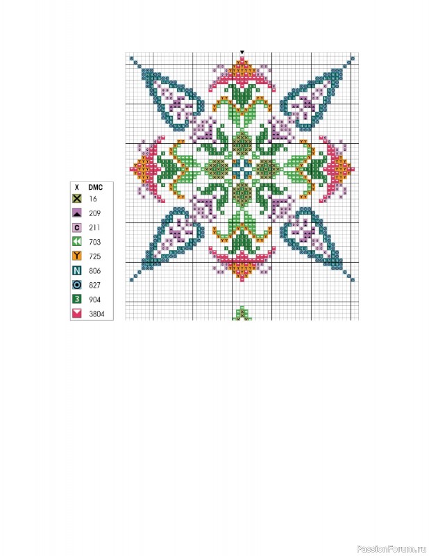 Коллекция вышивки в книге «Cross-Stitch Mandalas»