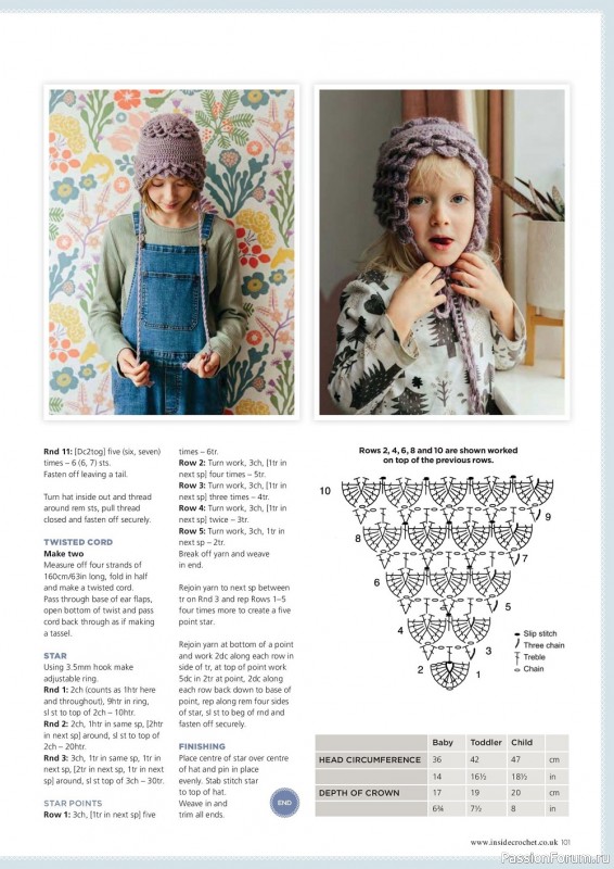 Вязаные модели крючком в журнале «Inside Crochet №154 2023»