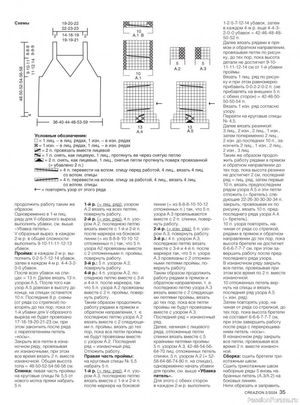 Вязаные модели в журнале «Creazion №2 2024»