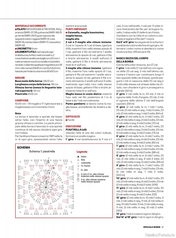 Вязаные проекты крючком в журнале «L'Uncinetto Di Gio Plus №10 2025»