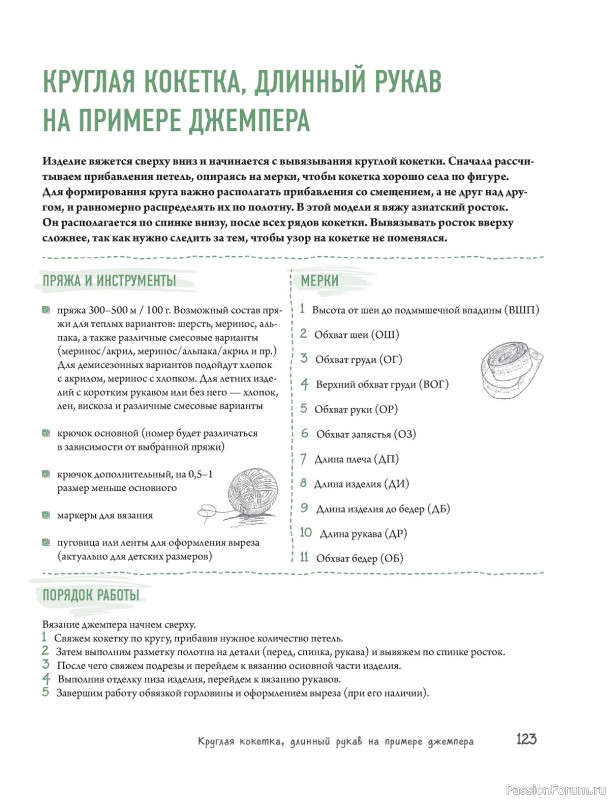 Вязаные проекты в книге «Конструктор бесшовных изделий». Продолжение
