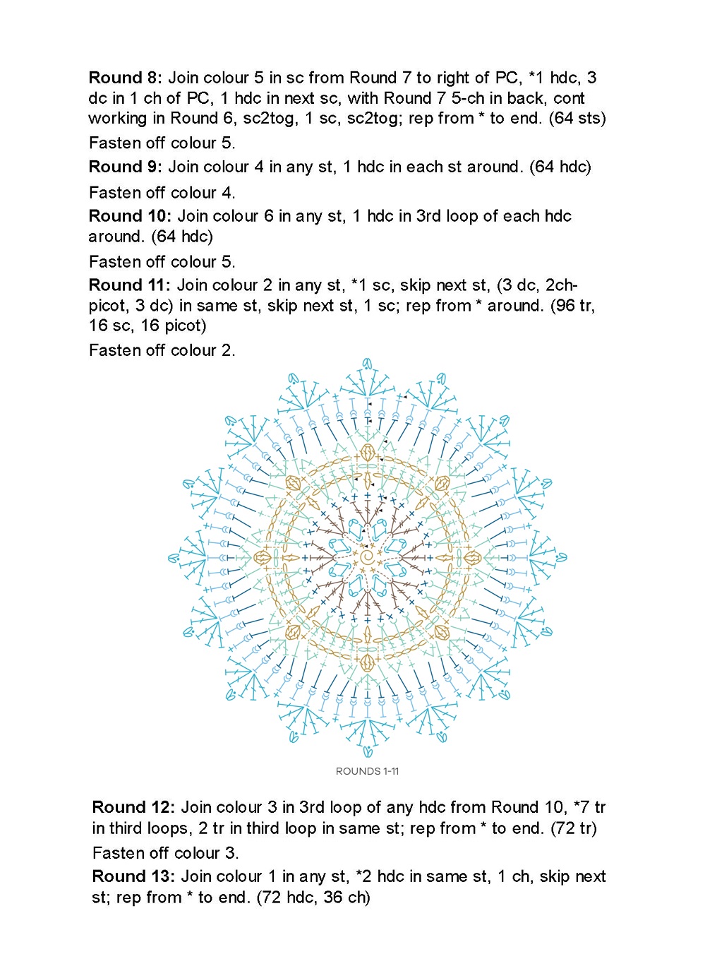 Коллекция проектов крючком в книге &laquo;100 Crochet Tiles&raquo;