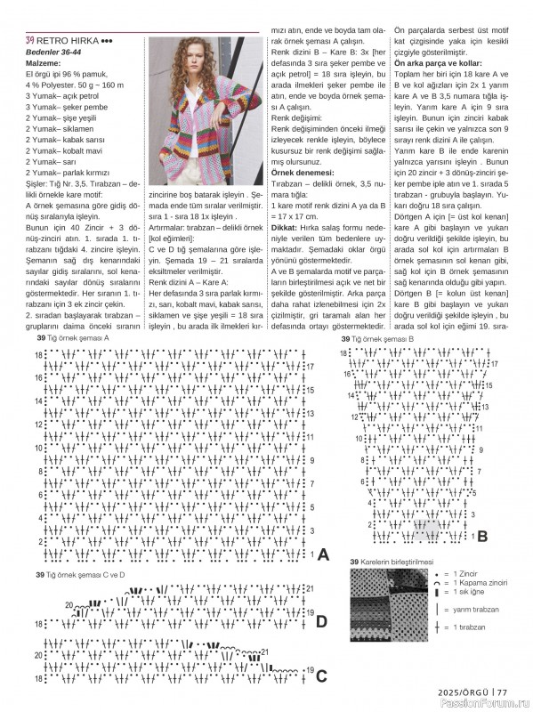 Вязаные модели в журнале «Burda Orgu №1 2025»