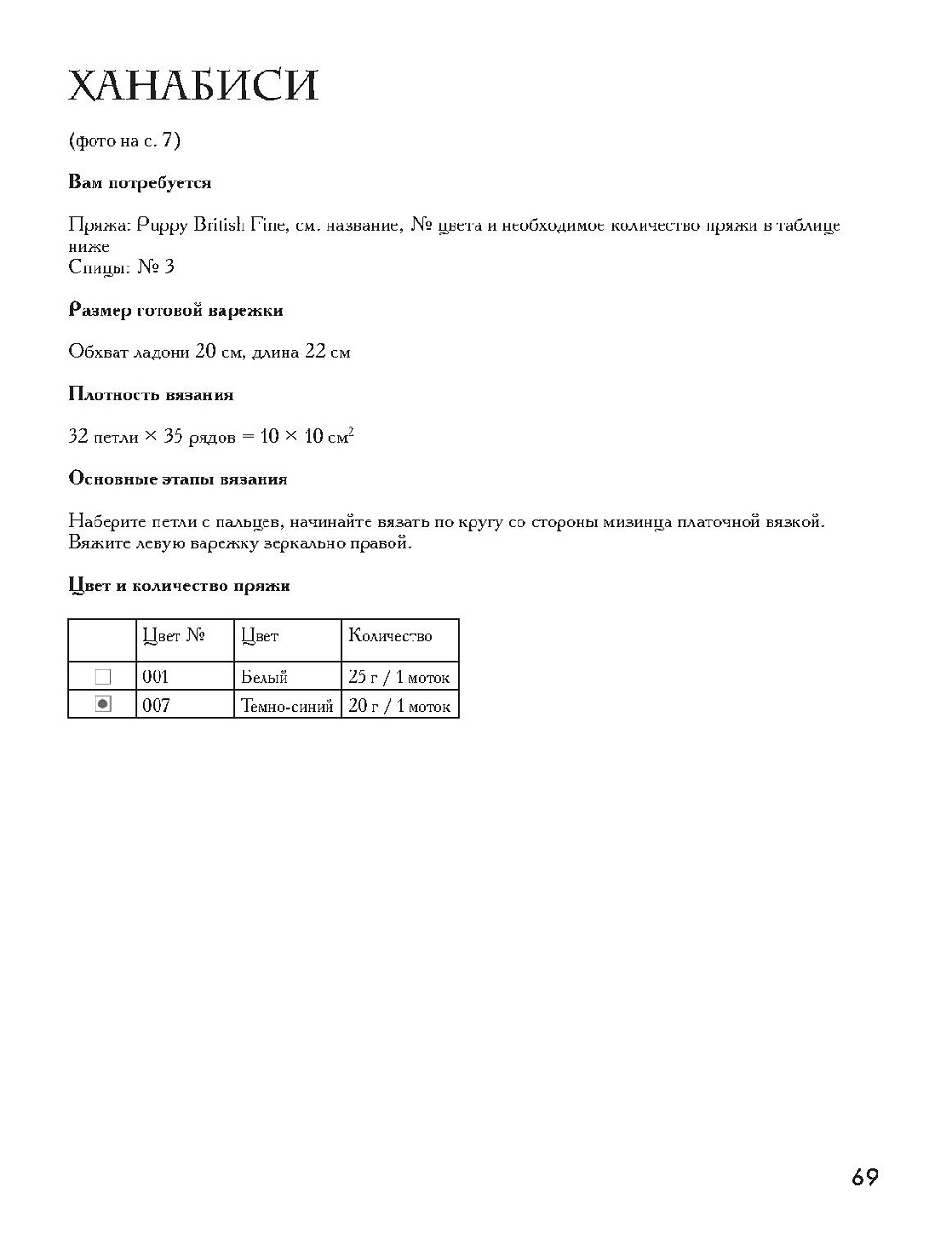 Вяжем варежки и перчатки
