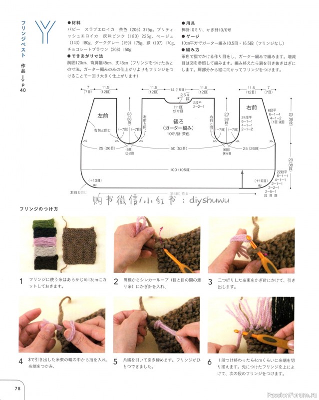 Вязаные проекты в книге «25 Knitting Color Works by Erika Tokai»
