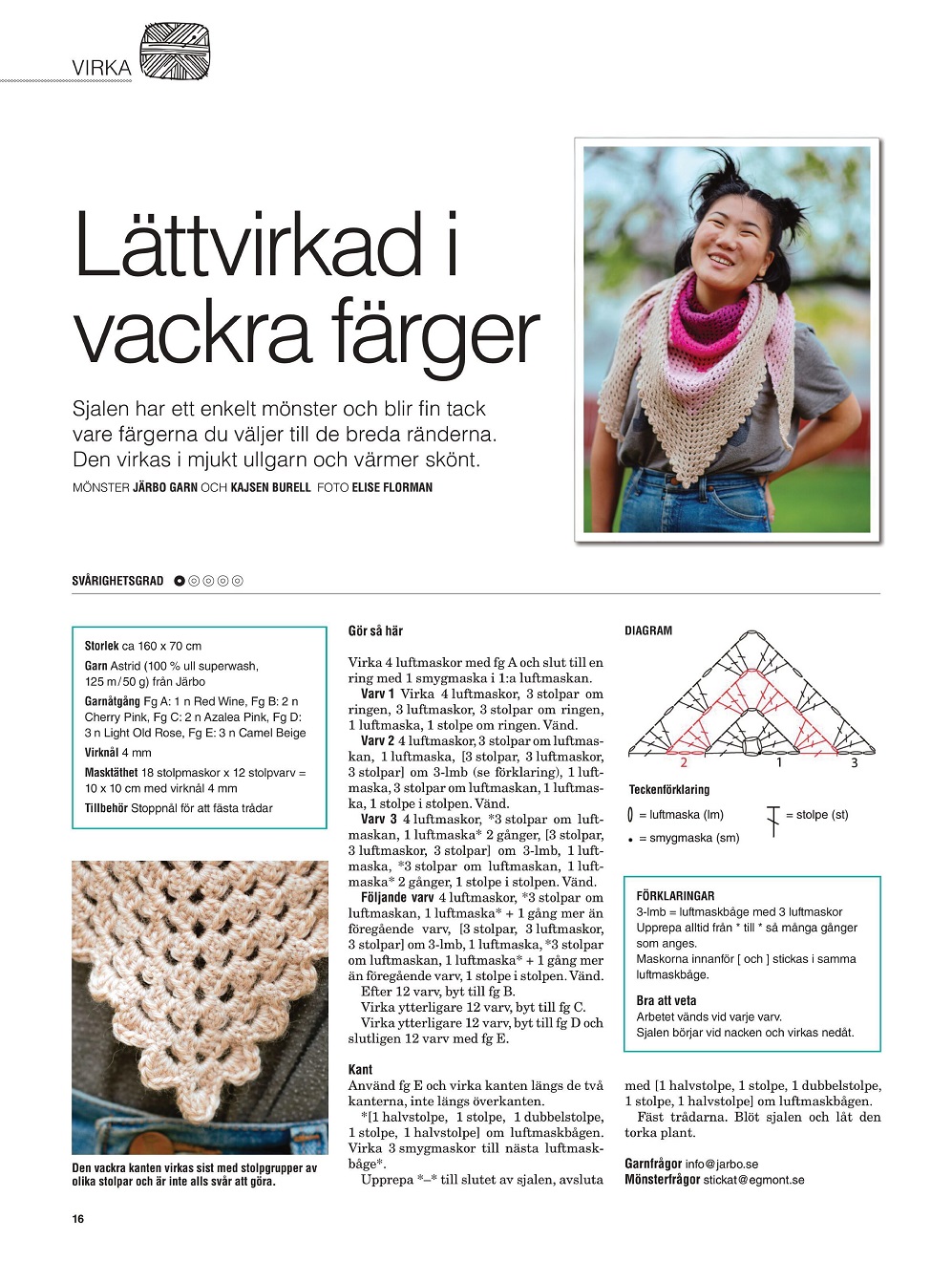 &quot;Stickat &amp; Sant&quot; №1 202 &mdash; шведский журнал по вязанию и рукоделию