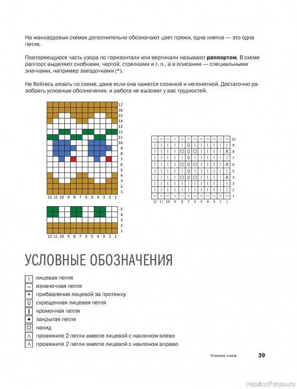 Вязаные проекты в книге «Варежки и перчатки»