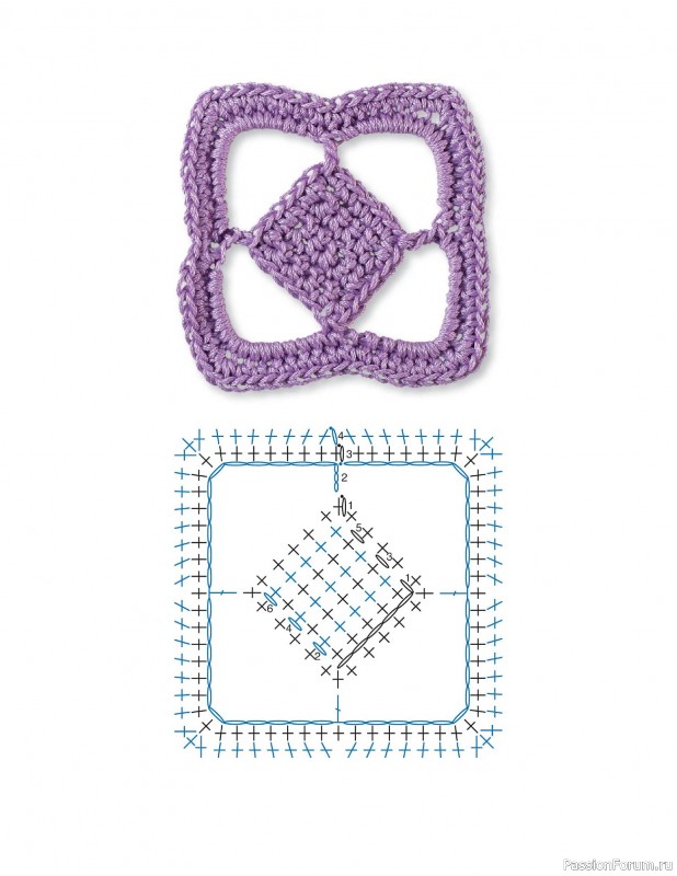 Вязаные проекты в книге «Granny Square Crochet for Beginners»
