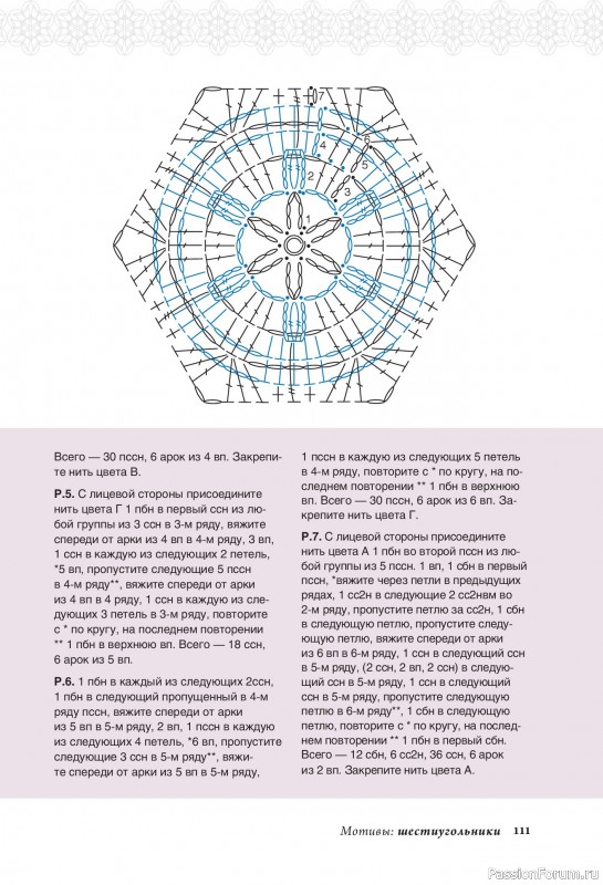 Вязаные проекты в книге «Калейдоскоп вязания». Продолжение
