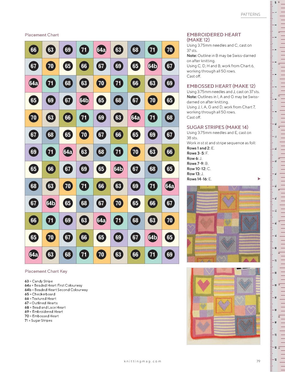 Модные и современные вязаные изделия и узоры в журнале &quot;Knitting&quot; №224 2021