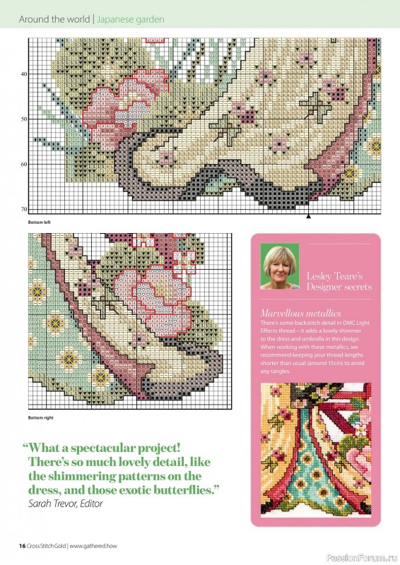 Коллекция вышивки в журнале «Cross Stitch Gold - Figures Collection 2023»