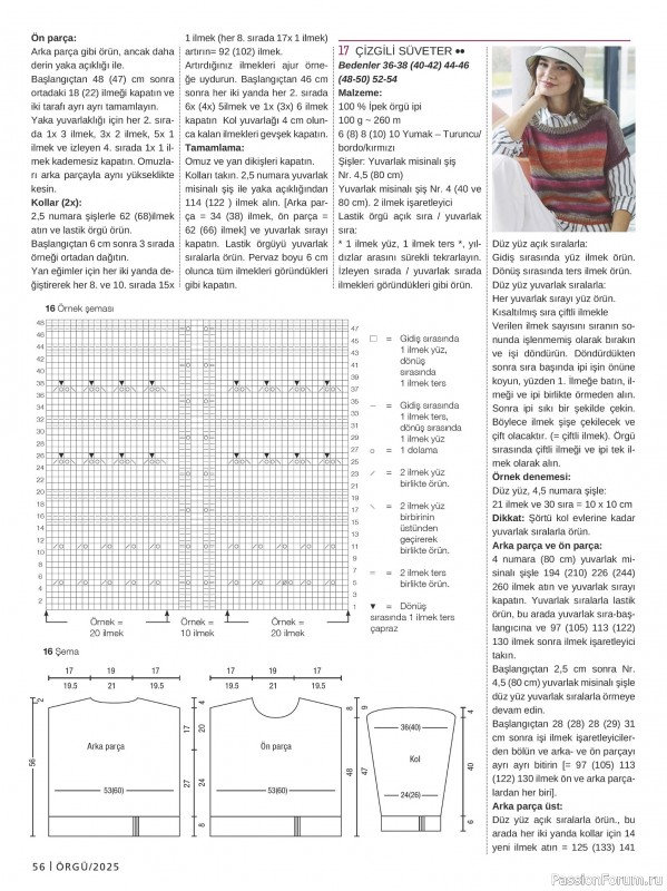 Вязаные модели в журнале «Burda Orgu №1 2025»