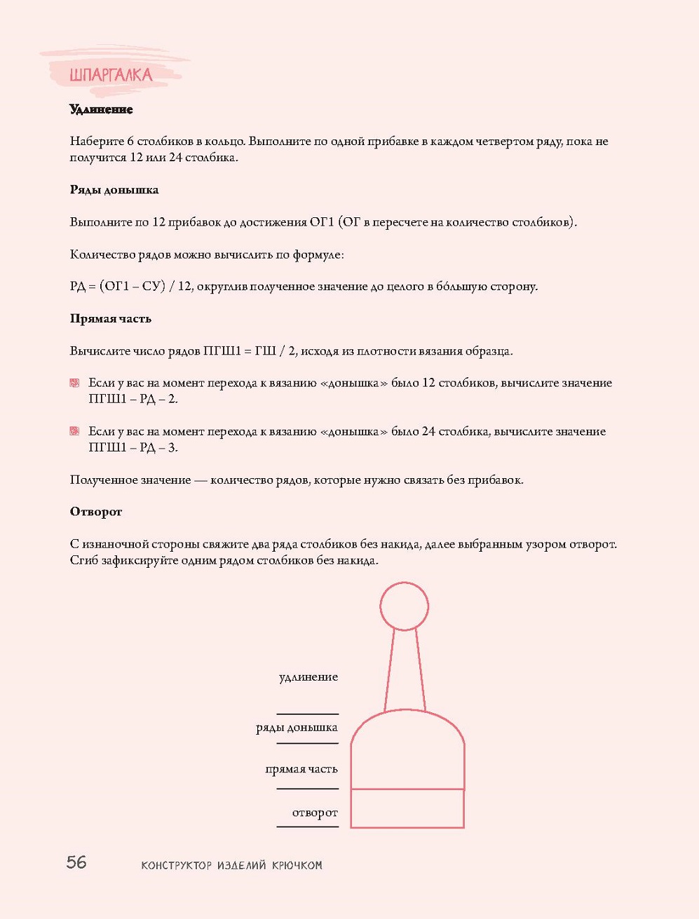 Конструктор вязания крючком