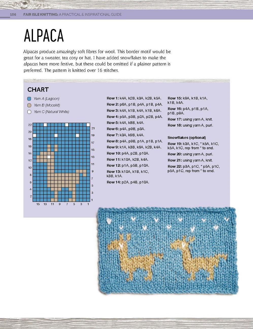 Книга &quot;Fair Isle Knitting&quot;