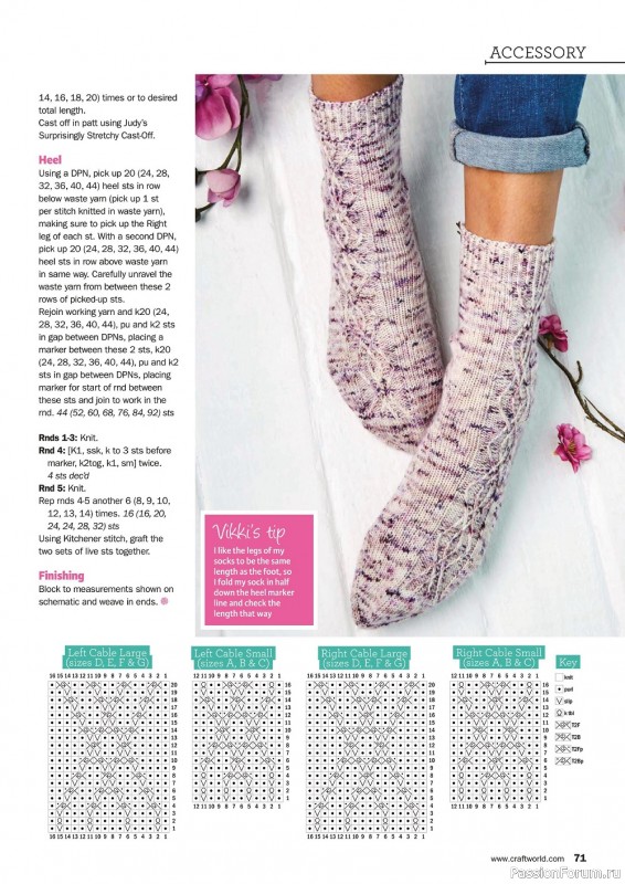 Вязаные модели в журнале «Knit Now №141 2022»