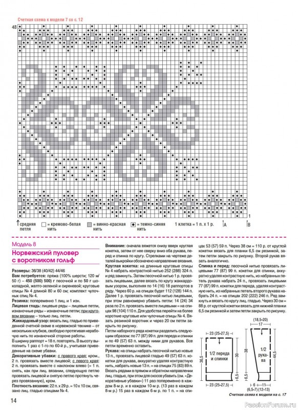 Вязаные модели в журнале «Сабрина. Спецвыпуск №8 2023»