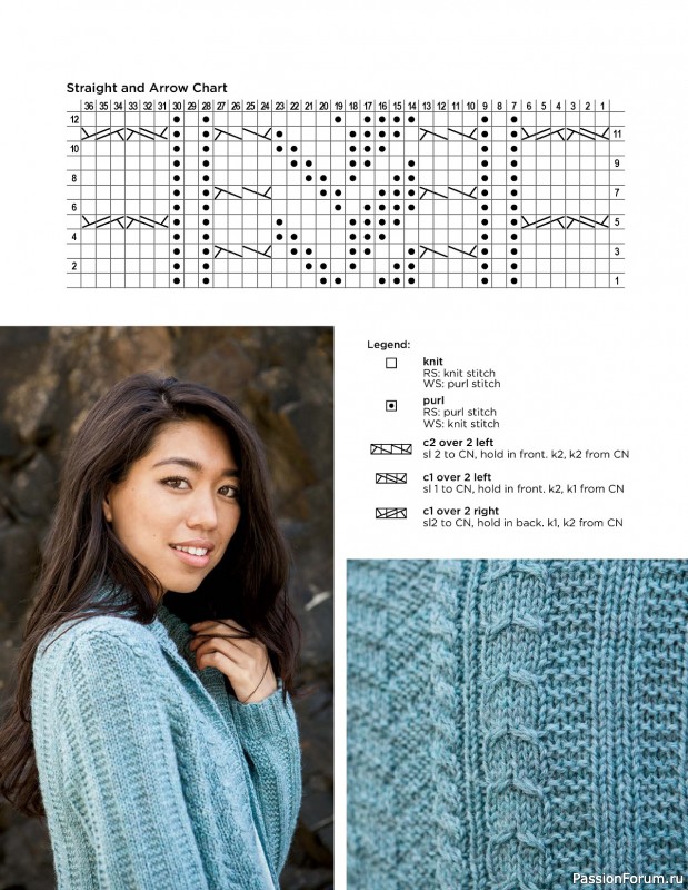 Коллекция трикотажной одежды в книге «Windward Cable Collection»