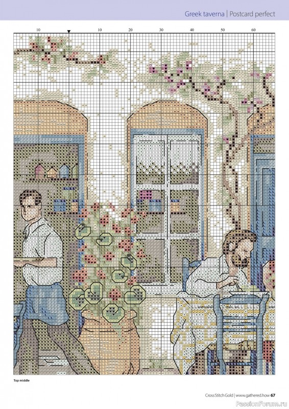 Коллекция вышивки в журнале «Cross Stitch Gold - Figures Collection 2023»